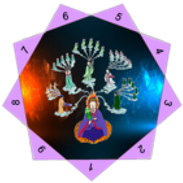 ::: FUSION of the 5 Elements 2-3 ::: Training and Certification Course